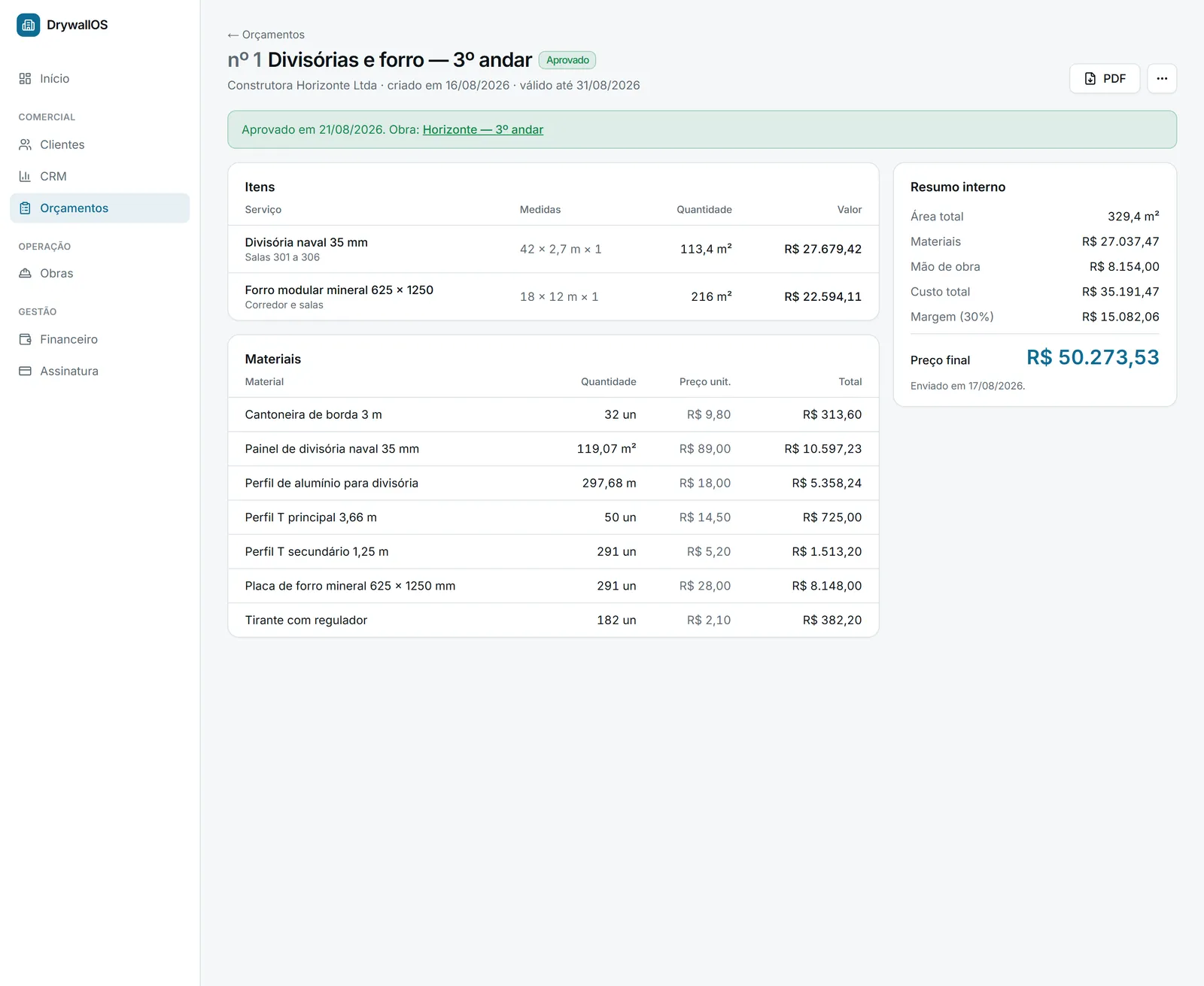 Orçamento de divisórias e forro com a lista de materiais calculada e o resumo de custo e margem